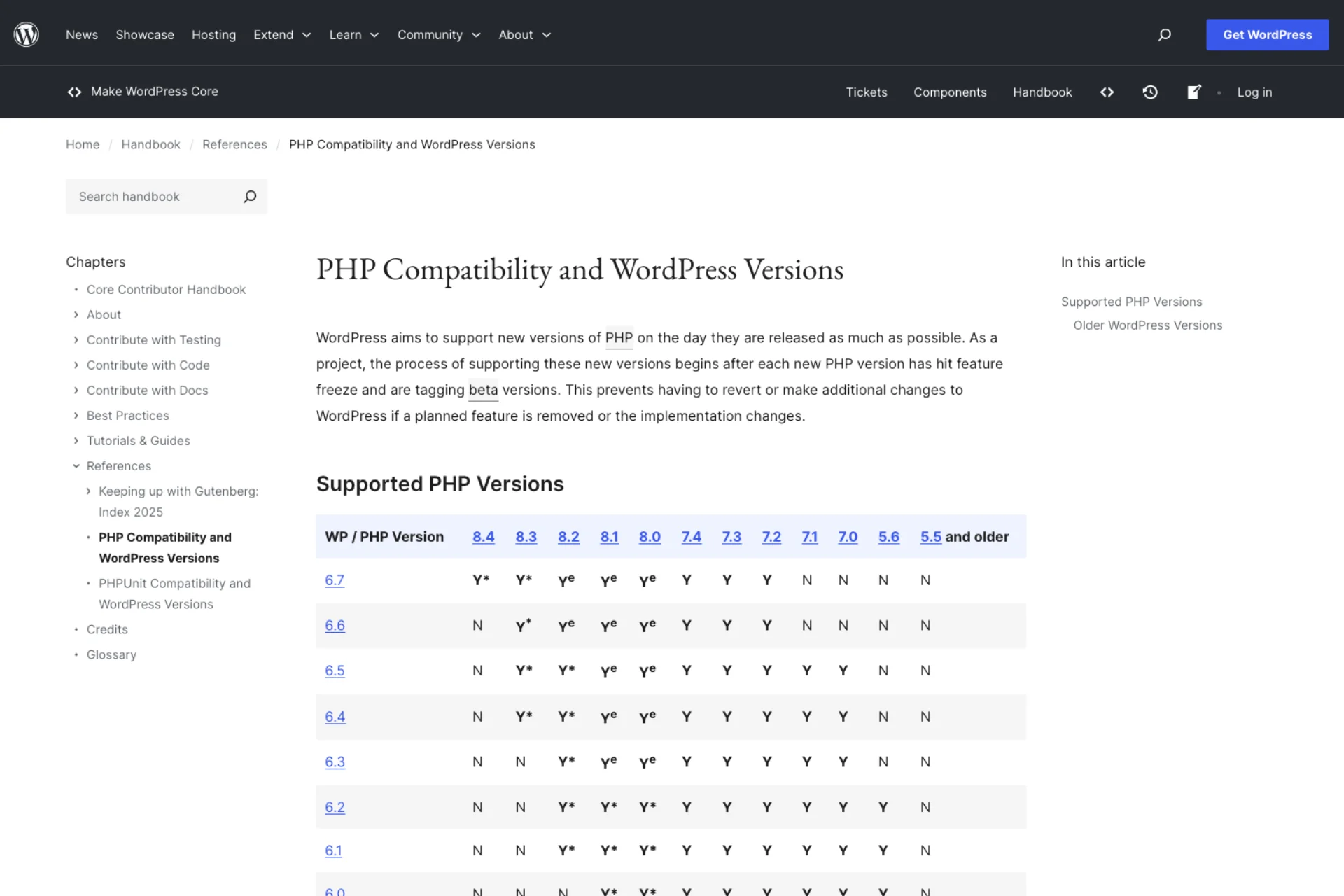 PHP e il Suo Ruolo in WordPress - 2